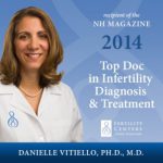 NH Magazine Top Doc Infertility