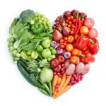 healthy eating guidelines